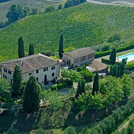 Podere Remignoli * San Gimignano