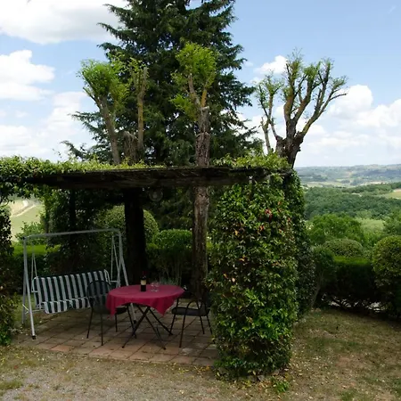 Apartment Podere Remignoli *