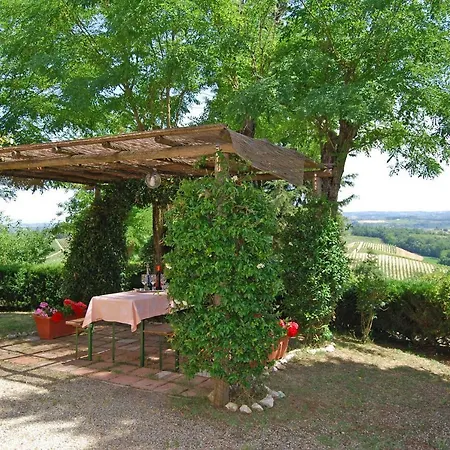 Apartment Podere Remignoli *