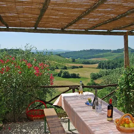 Podere Remignoli * San Gimignano