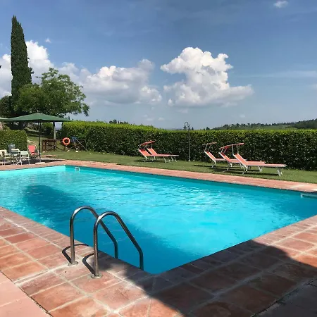 Podere Remignoli * San Gimignano