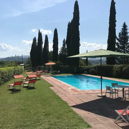 Podere Remignoli *