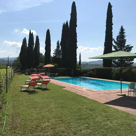 Podere Remignoli * San Gimignano